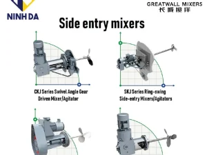 Máy khuấy trộn SKJ Greatwall Mixers